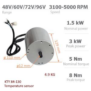 motor1 5kw