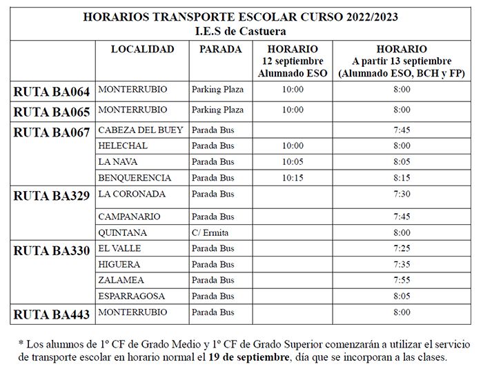 horario 22 23 MENOS PESO