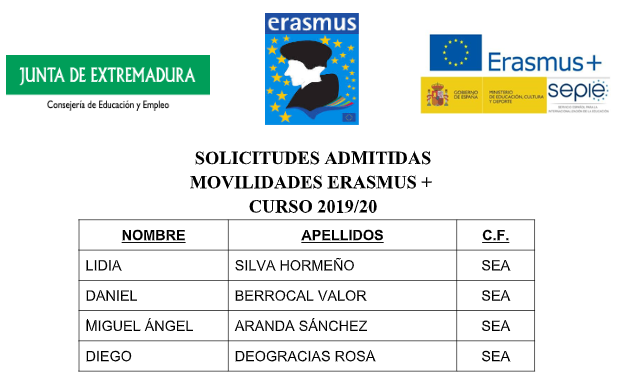 erasm19